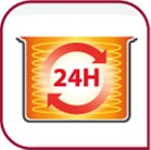 12 funkcji